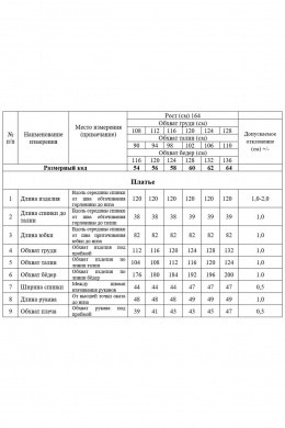Платья Swallow 806.1 малахит/принт"абстракция"