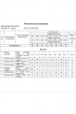 Блузы Swallow 842.2 мята/темно-синий_горошек