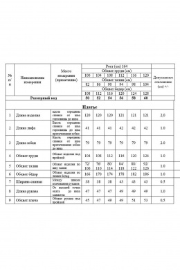 Платья Swallow 870.1 пудровый-принт/изумрудные_цветы