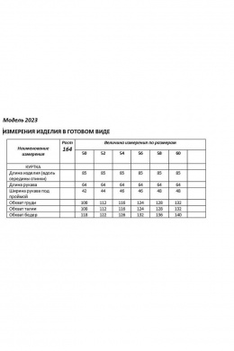 Куртки Shetti 2023 пудра