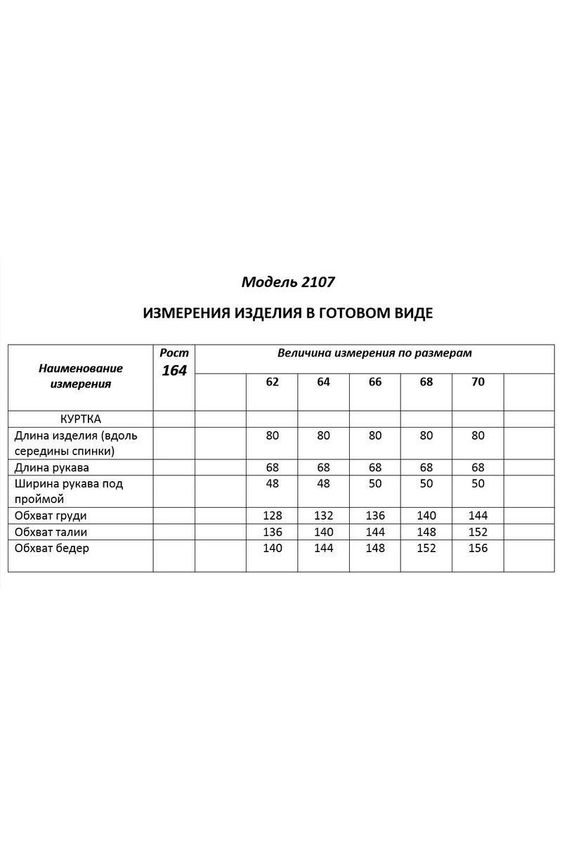 Женская куртка Shetti 2107 ментол