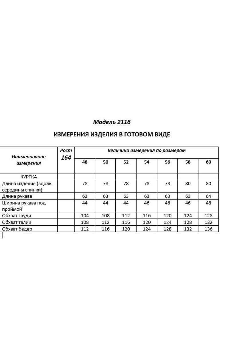 Женская куртка Shetti 2116 ментол