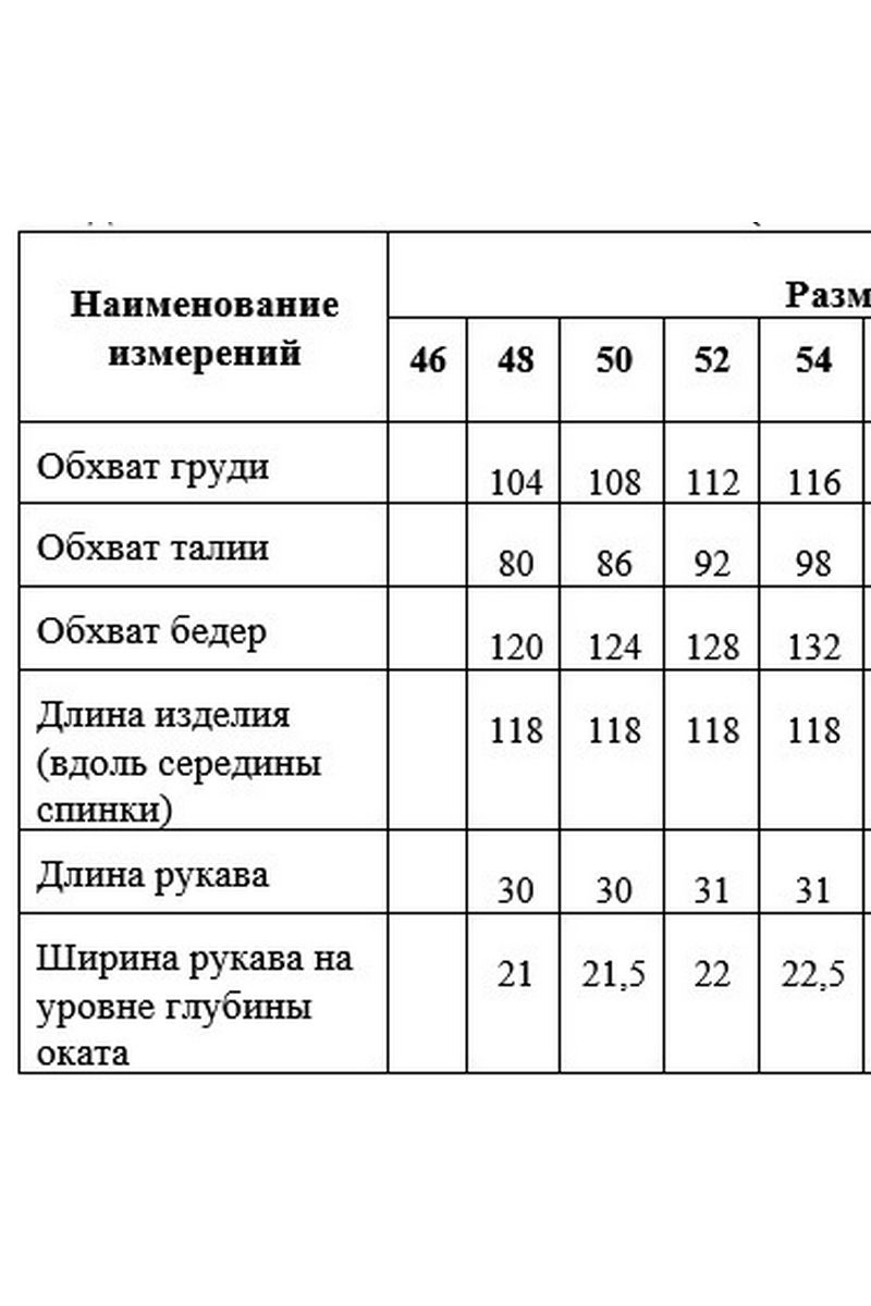 Платья Медея и К 2145 василек