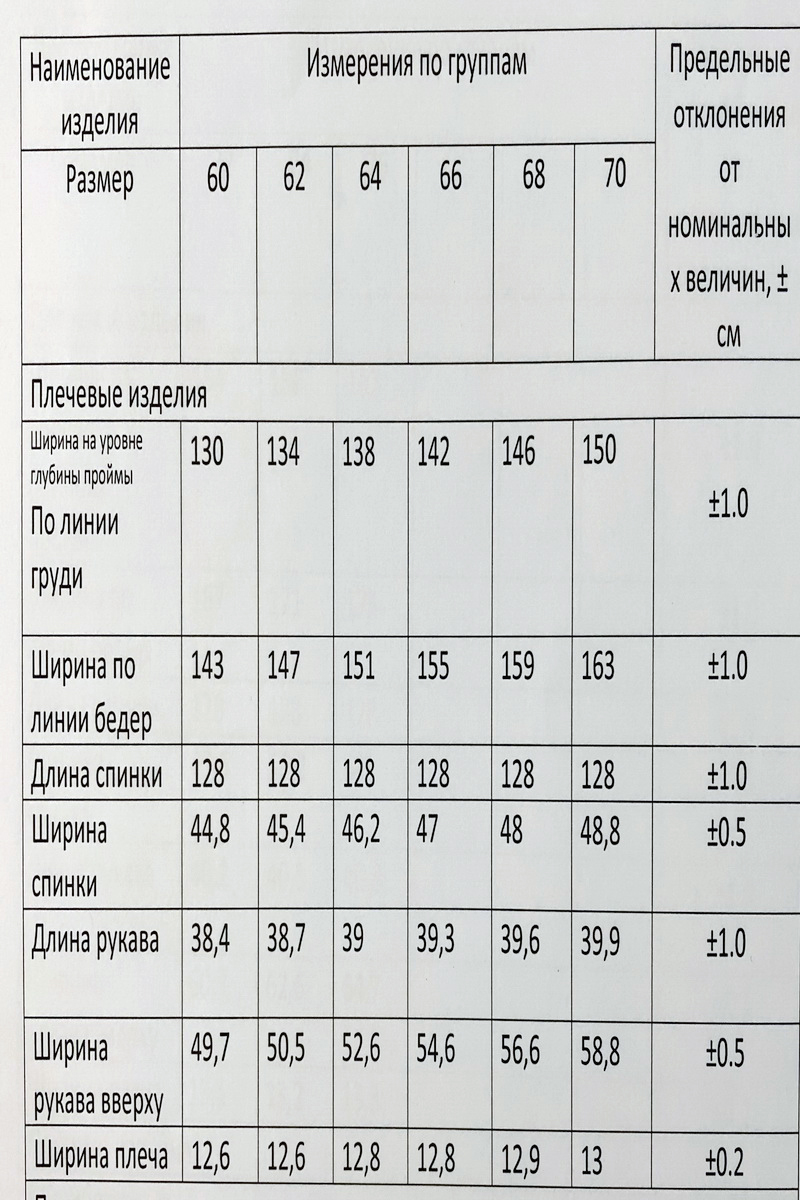 Платье Algranda by Новелла Шарм А3301-бордо