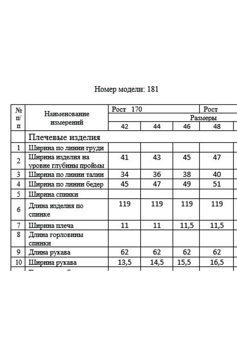 Платья DAVA 181 изумруд