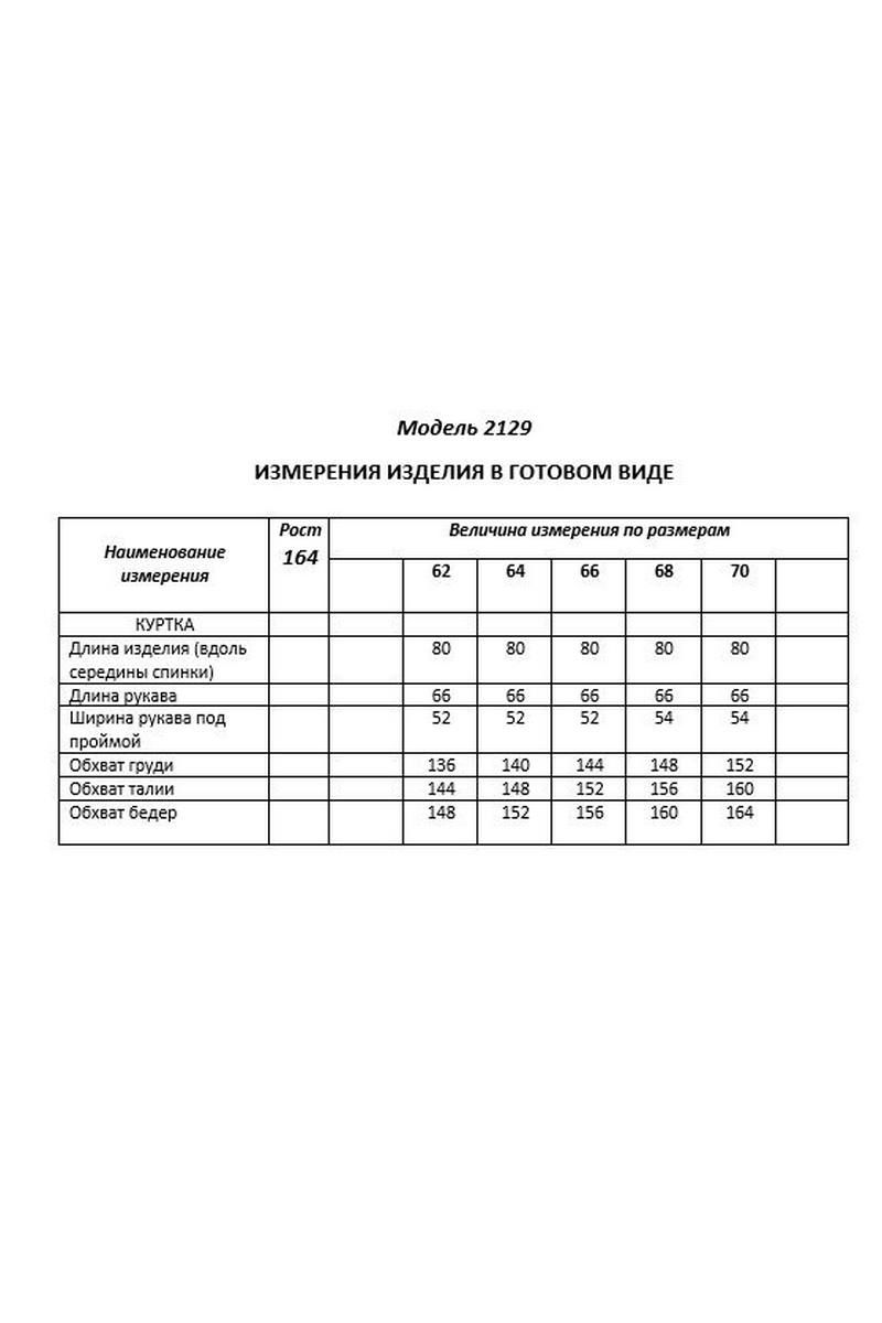 Женская куртка Shetti 2129 ментол