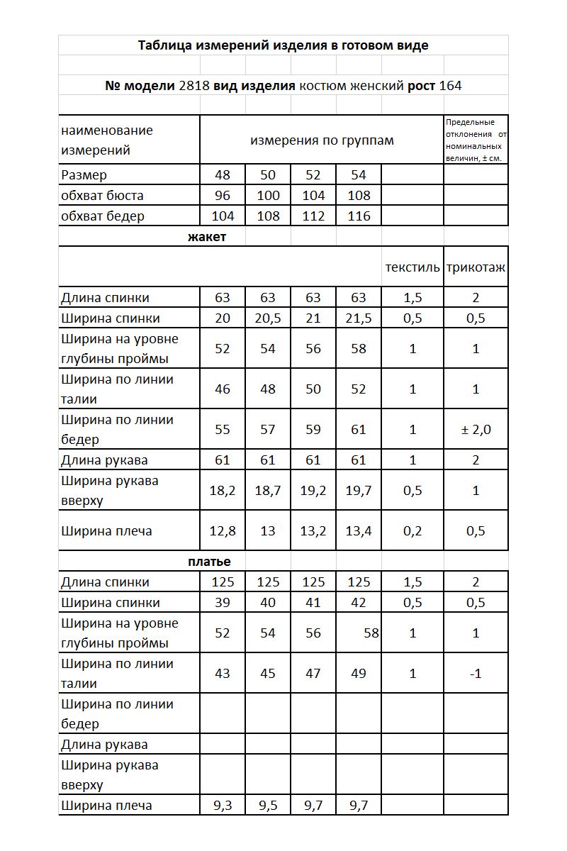 Плательный комплект Мода Юрс 2818-1 розовый