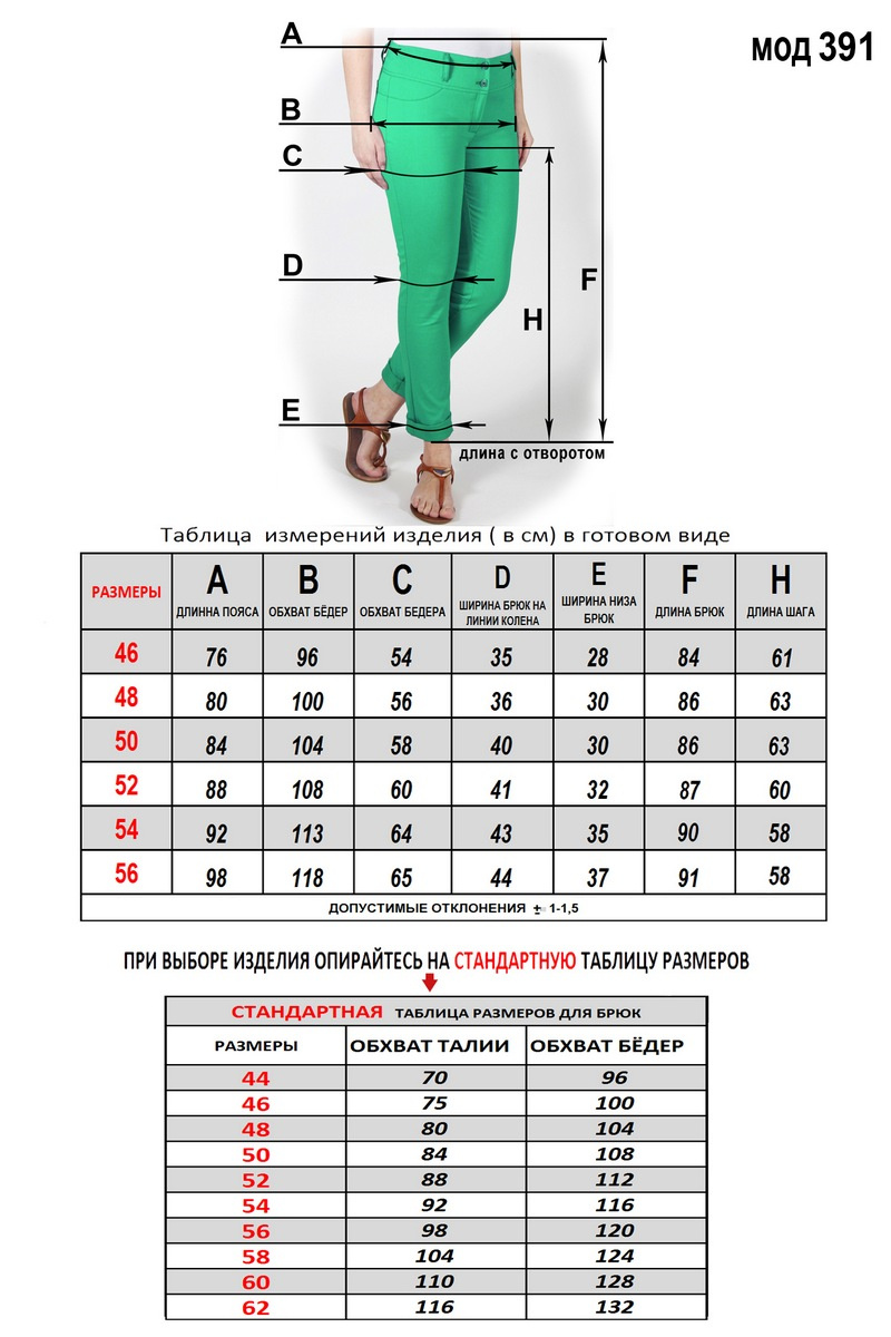 Брюки Mirolia 391 васильковый