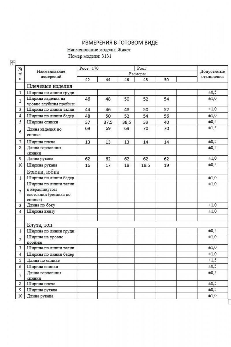 Жакеты DAVA 3131 зеленый_синий