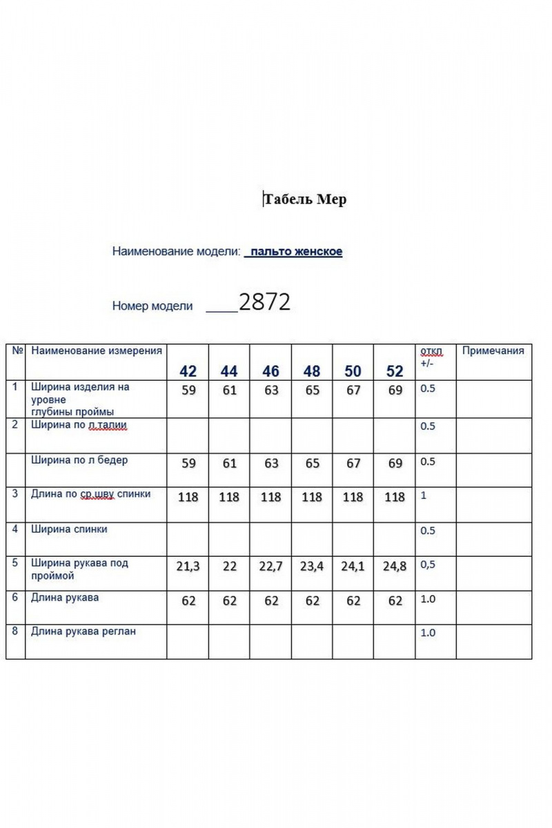 Женское пальто Butеr 2872 изумруд