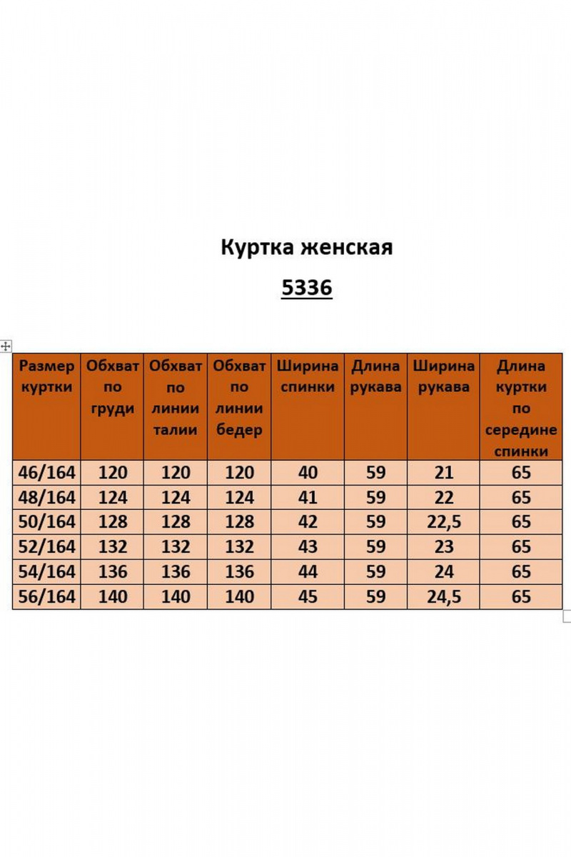 Женская куртка Gizart 5336