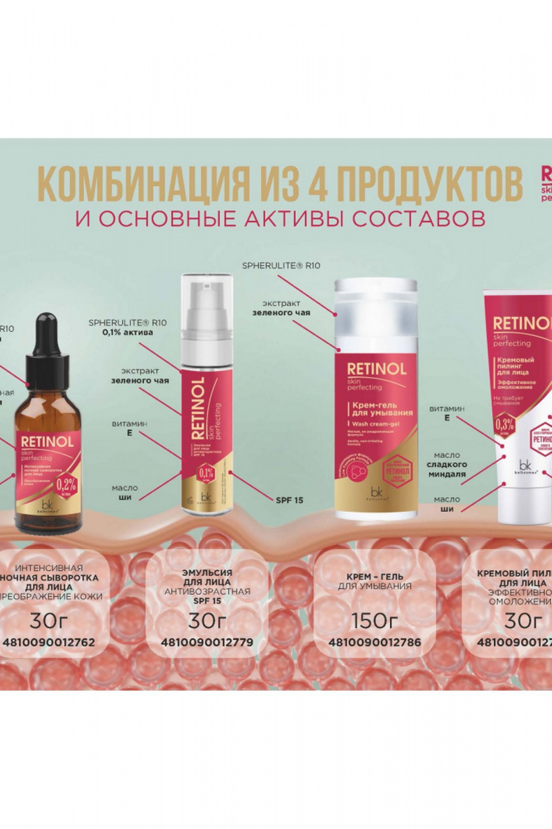 Кремы для лица Belkosmex RETINOL Skin Perfecting Интенсивная ночная сыворотка для лица
