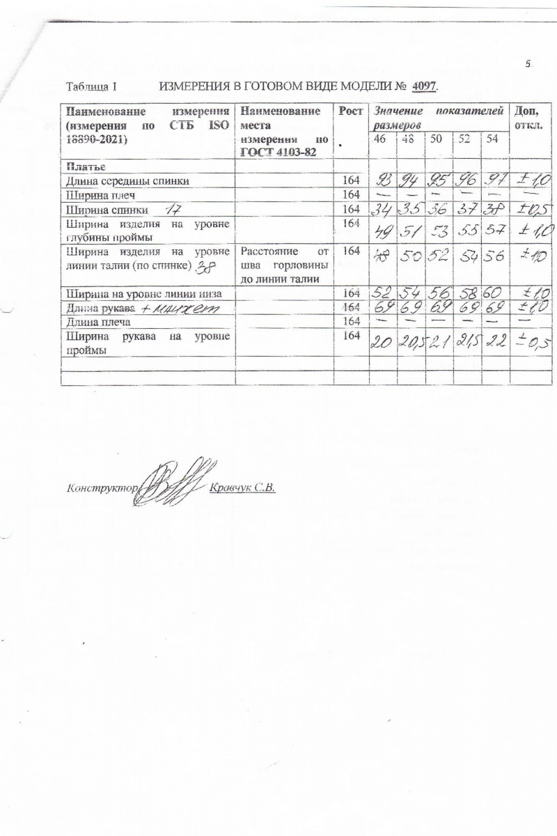 Платья Laikony L-790 розовый