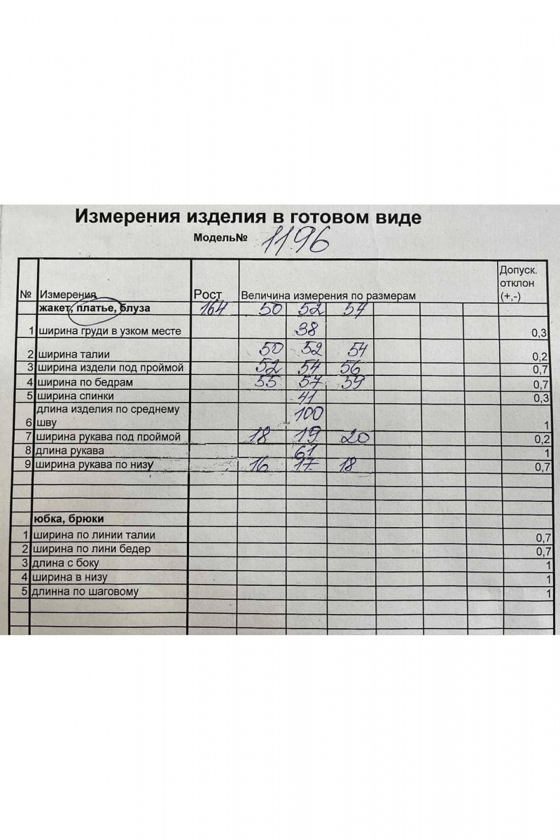 Платья Koketka i K 1196