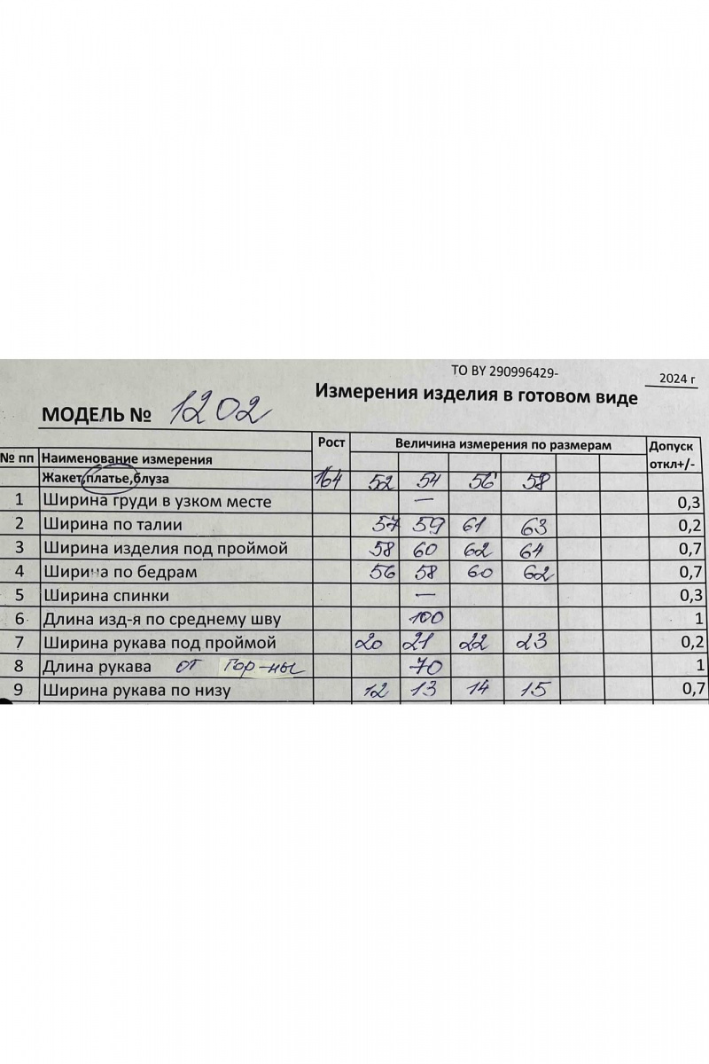 Платья Koketka i K 1202