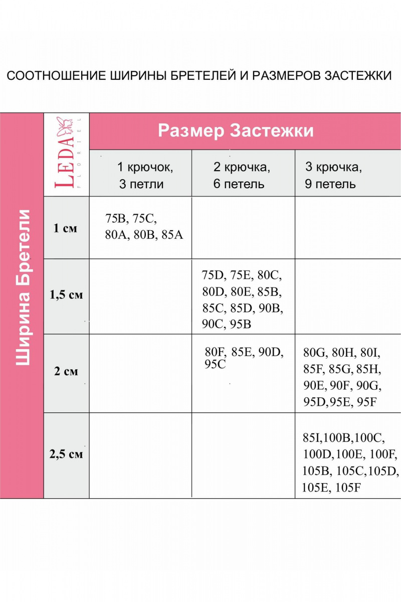 Бюстгальтеры и бюстье Леди Леда 410-326