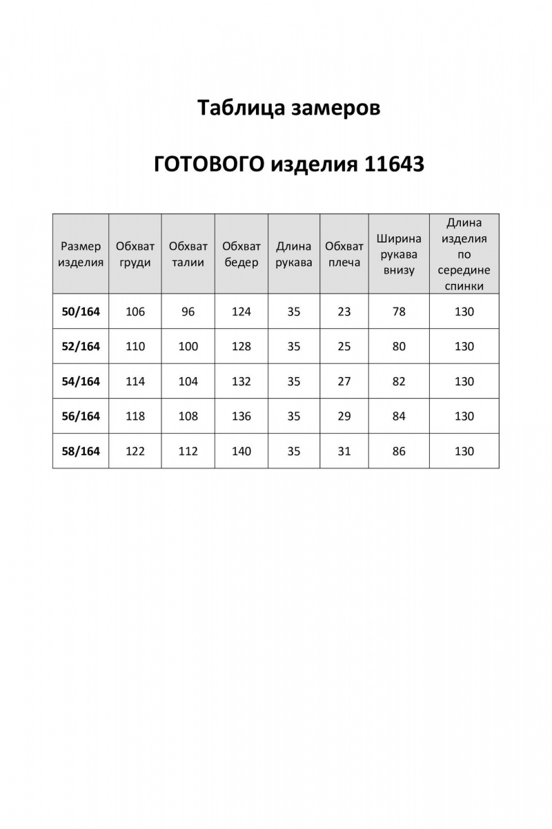 Платья LaKona 11643 синий