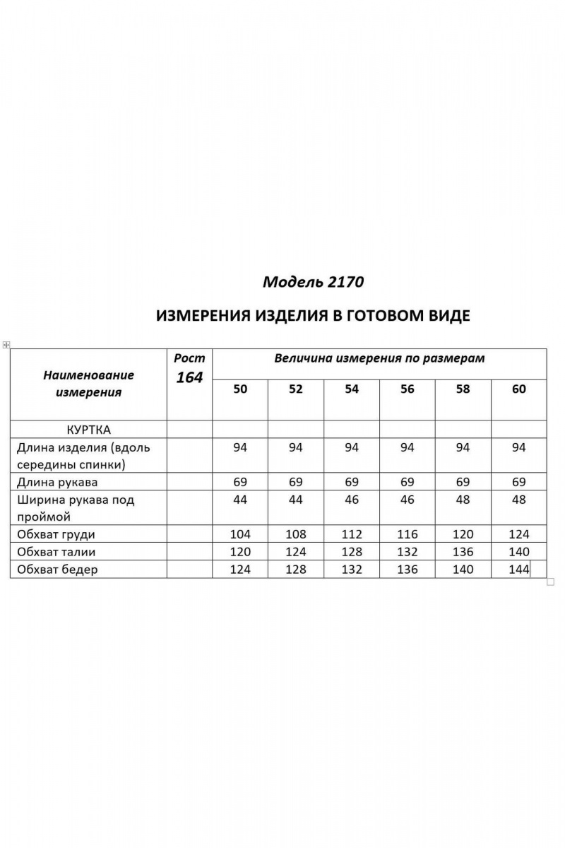 Женская куртка Shetti 2170 фисташка