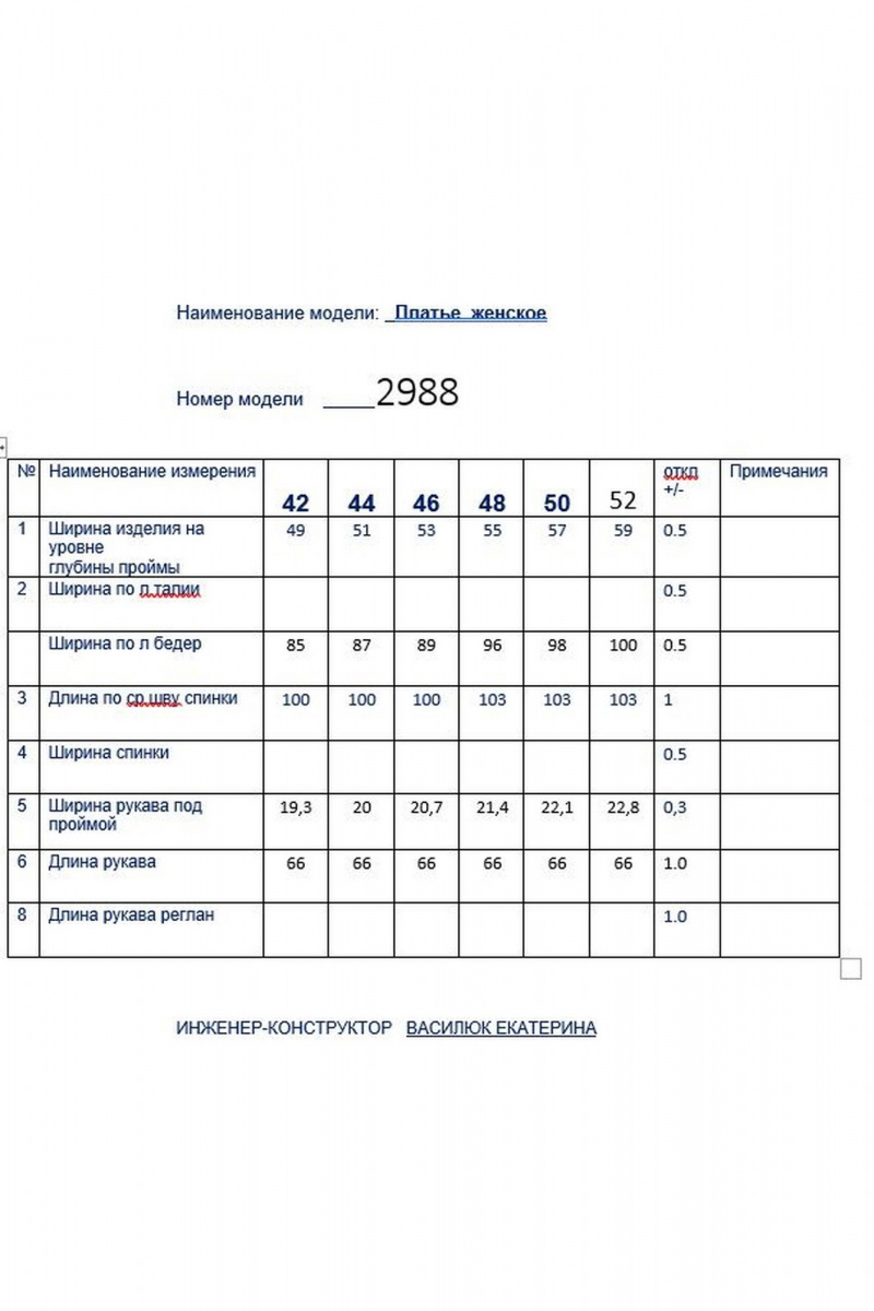 Платья Butеr 2988 черный