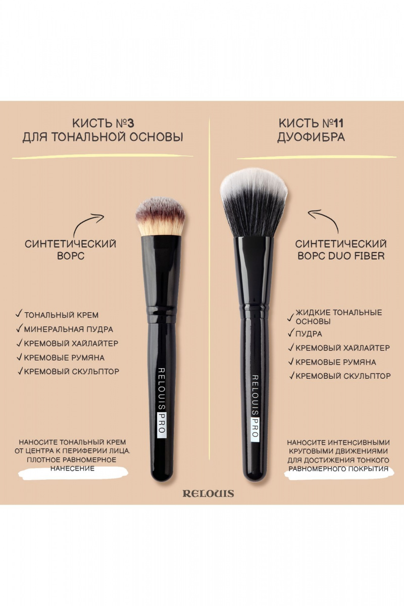Кисти и спонжи Relouis RELOUIS PRO №3 для тональной основы Foundation Brush