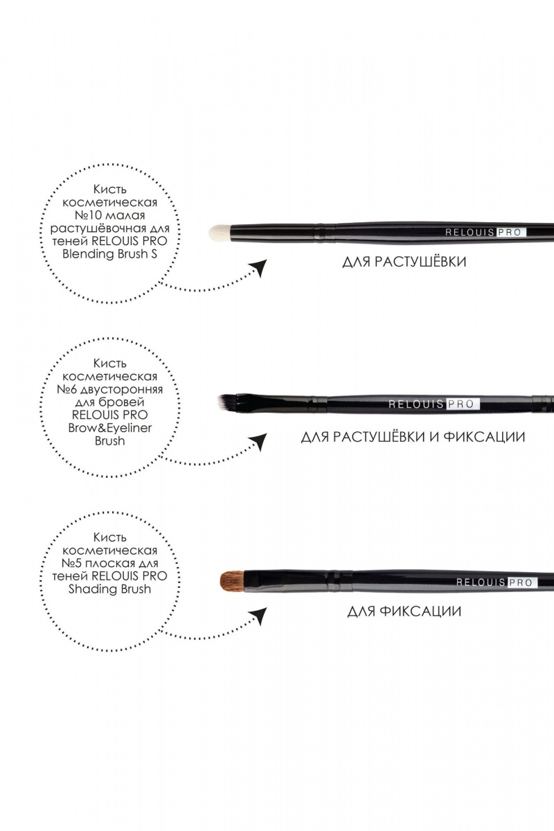 Карандаши для глаз и подводки Relouis RELOUIS PRO стойкий гелевый 02 brown