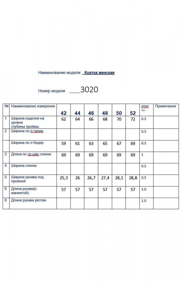 Женская куртка Butеr 3020 мультиколор
