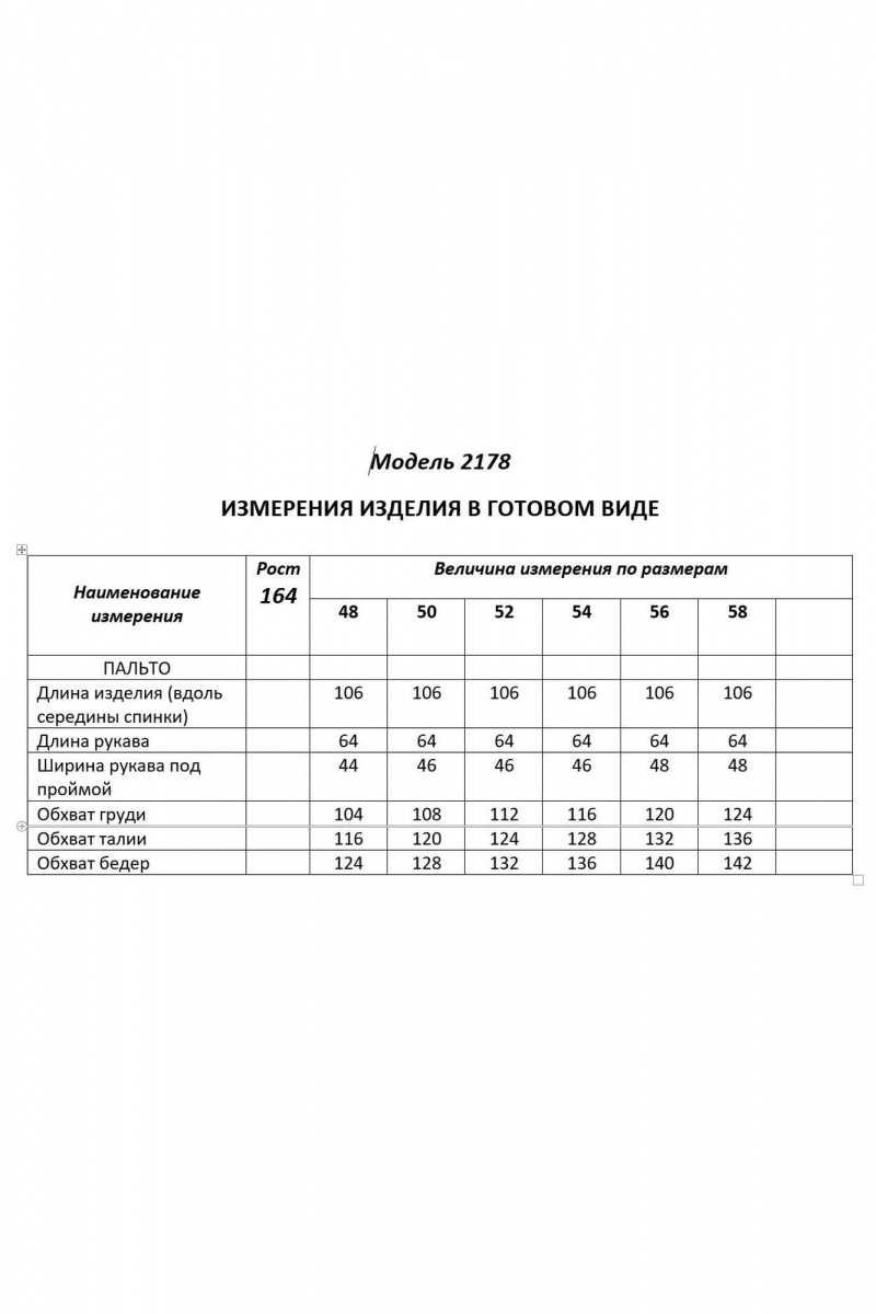 Женское пальто Shetti 2178 зеленый