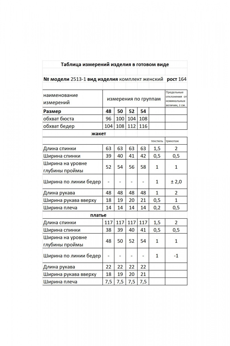 Плательный комплект Мода Юрс 2513 горох