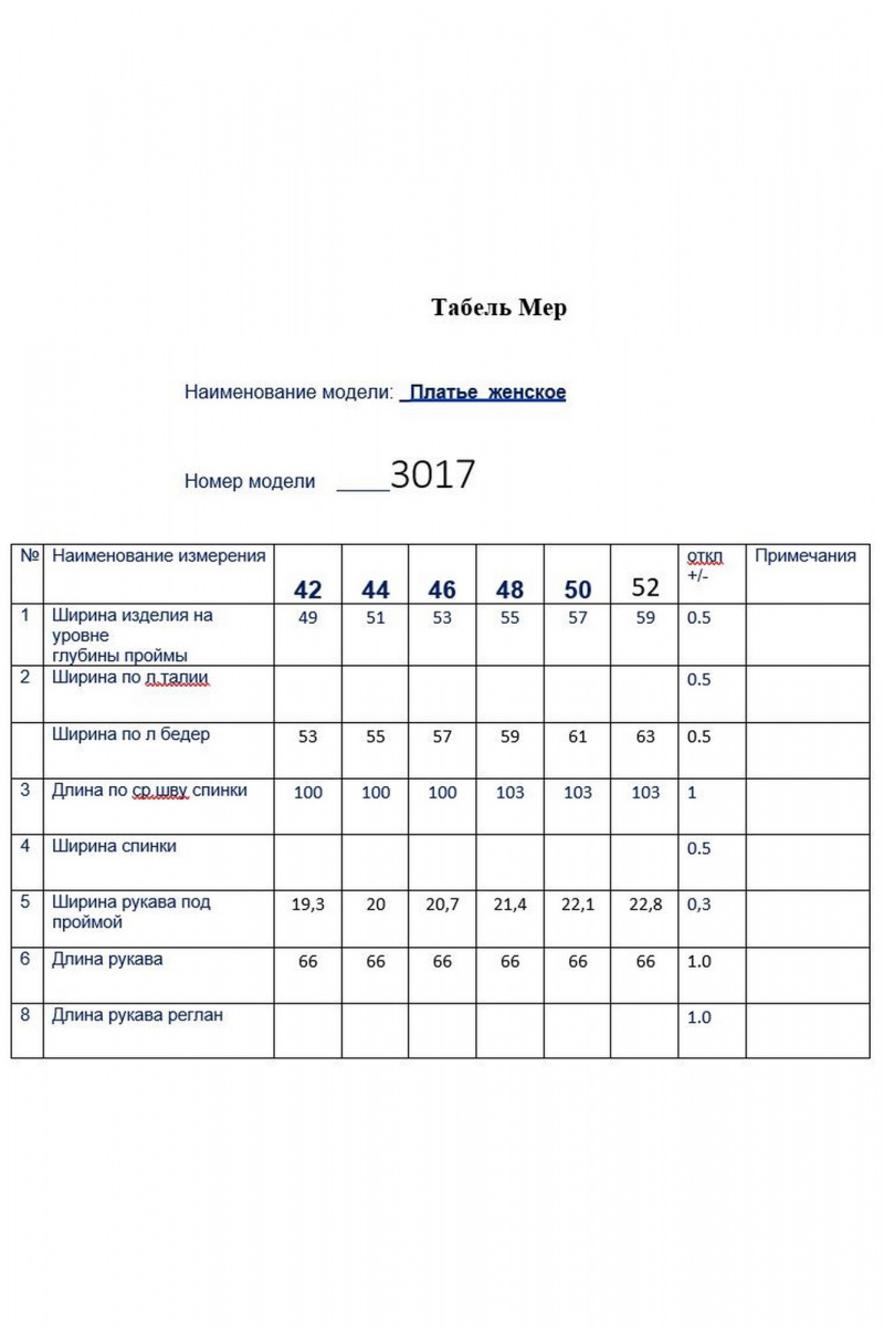 Топы Butеr 3008