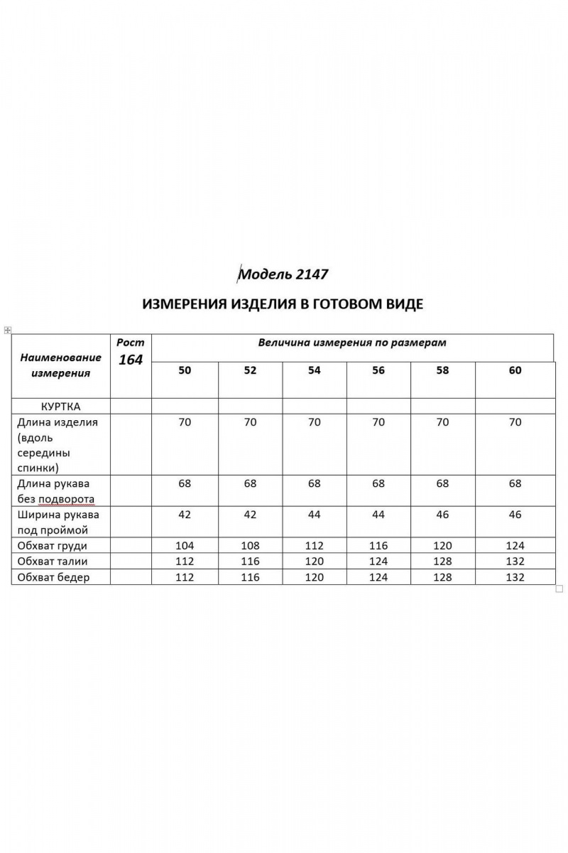 Женская куртка Shetti 2147 василек