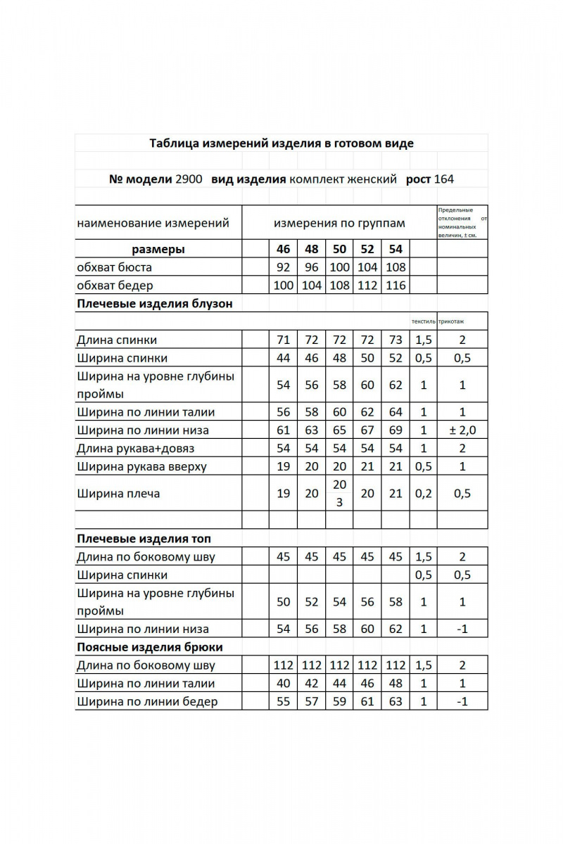 Брючный комплект Мода Юрс 2900 синий_якоря
