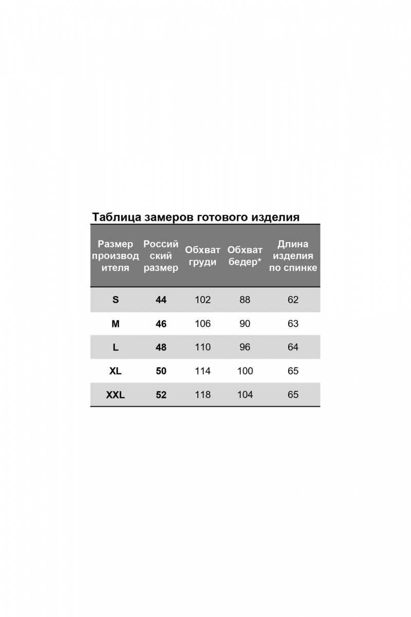Блузы Nika.PL 0203003 зелено-голубой