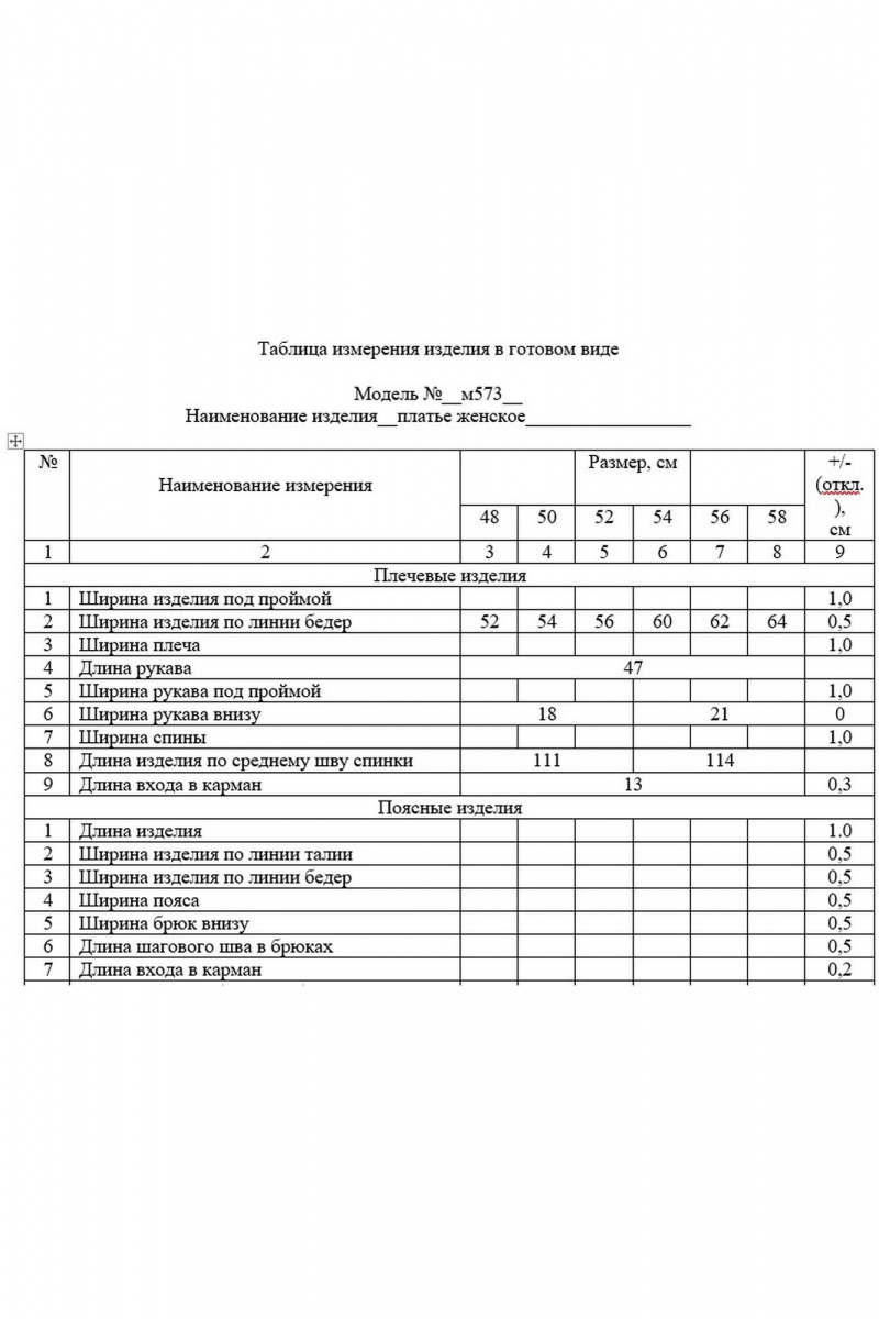 Платья ZigzagStyle 573 олива