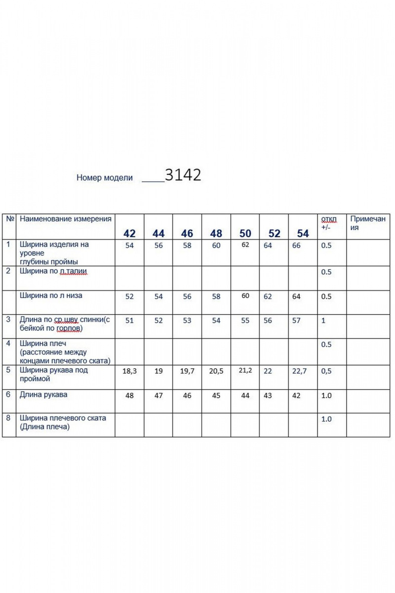 Джемперы Butеr 3142 молочный