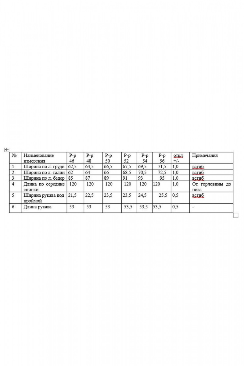 Платья KaVari plus size 1121.1