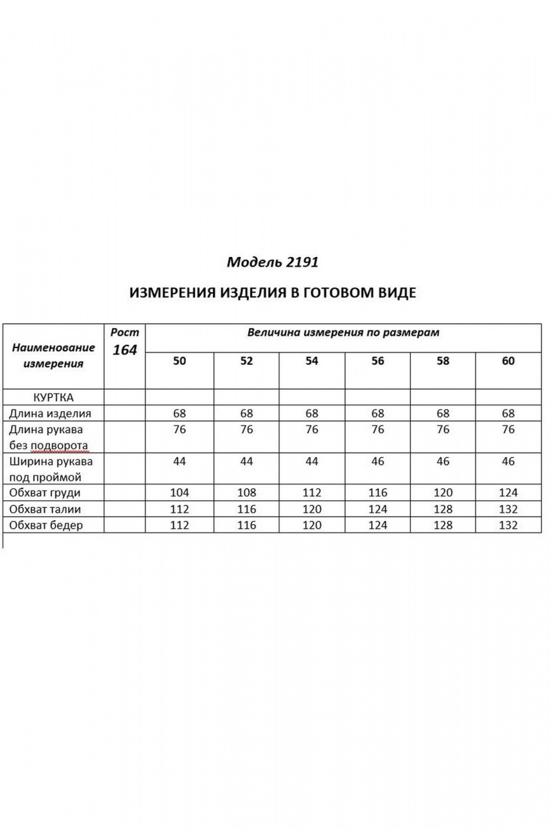 Женская куртка Shetti 2191 желтый
