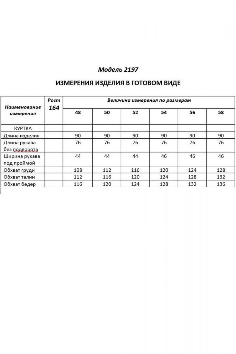 Женская куртка Shetti 2197 лесной