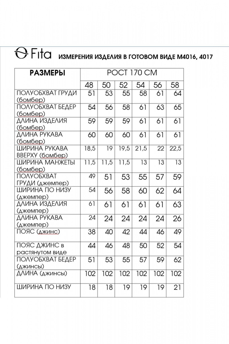 Брючный комплект Fita 4017 сине-серый