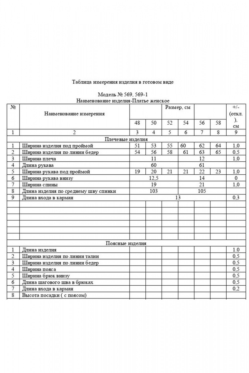 Платья ZigzagStyle М-569-1 леопард