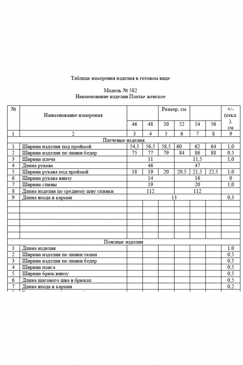 Платья ZigzagStyle М-582 темный_янтарь