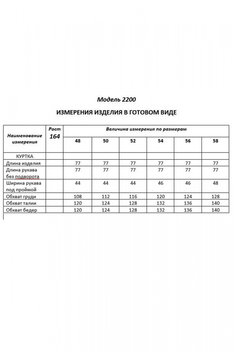 Женская куртка Shetti 2200 шоколад