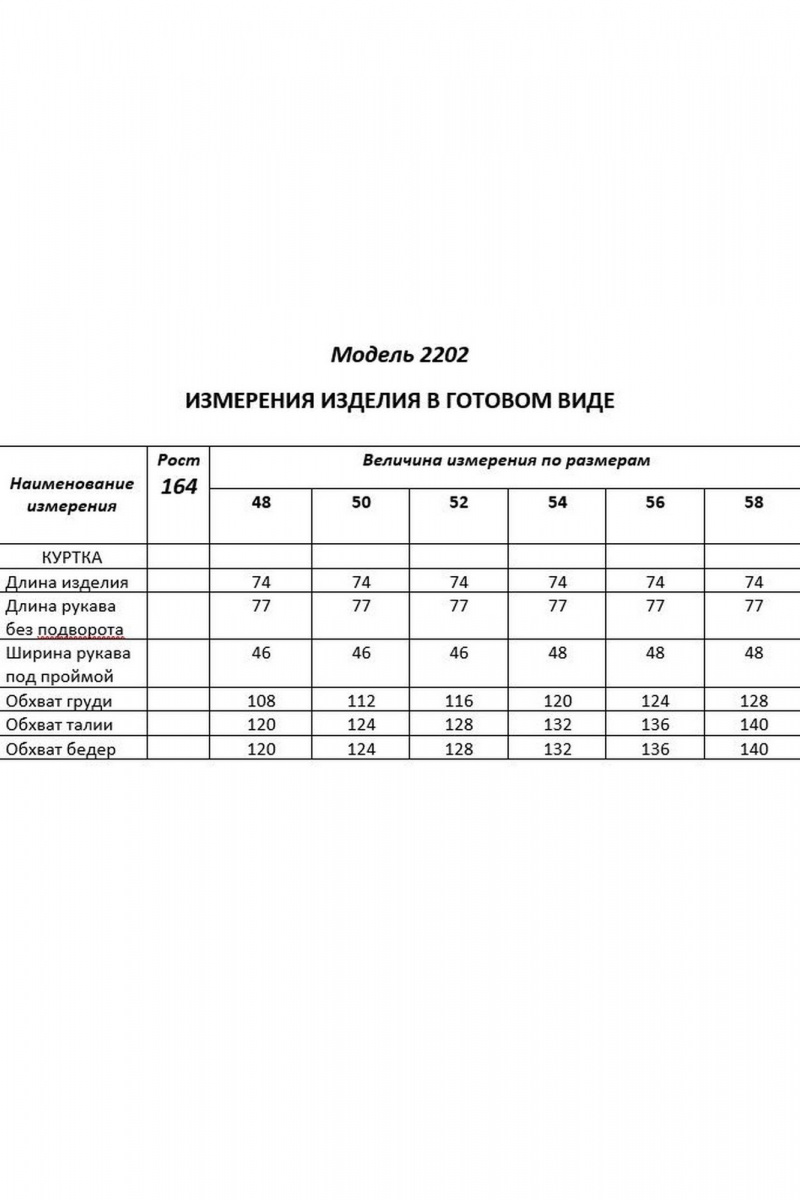 Женская куртка Shetti 2202 черный