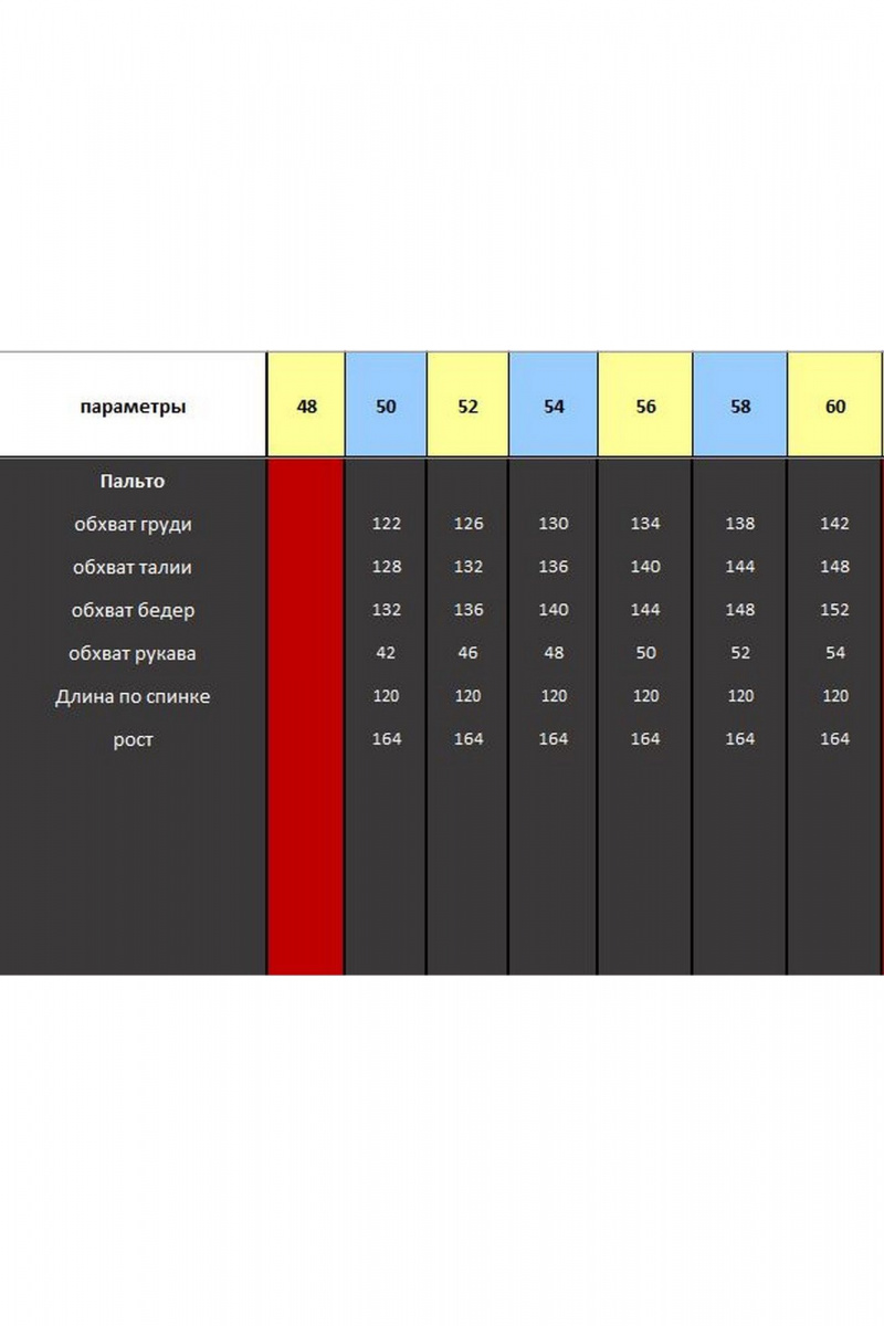 Женское пальто Lady Secret 5018/1 синий