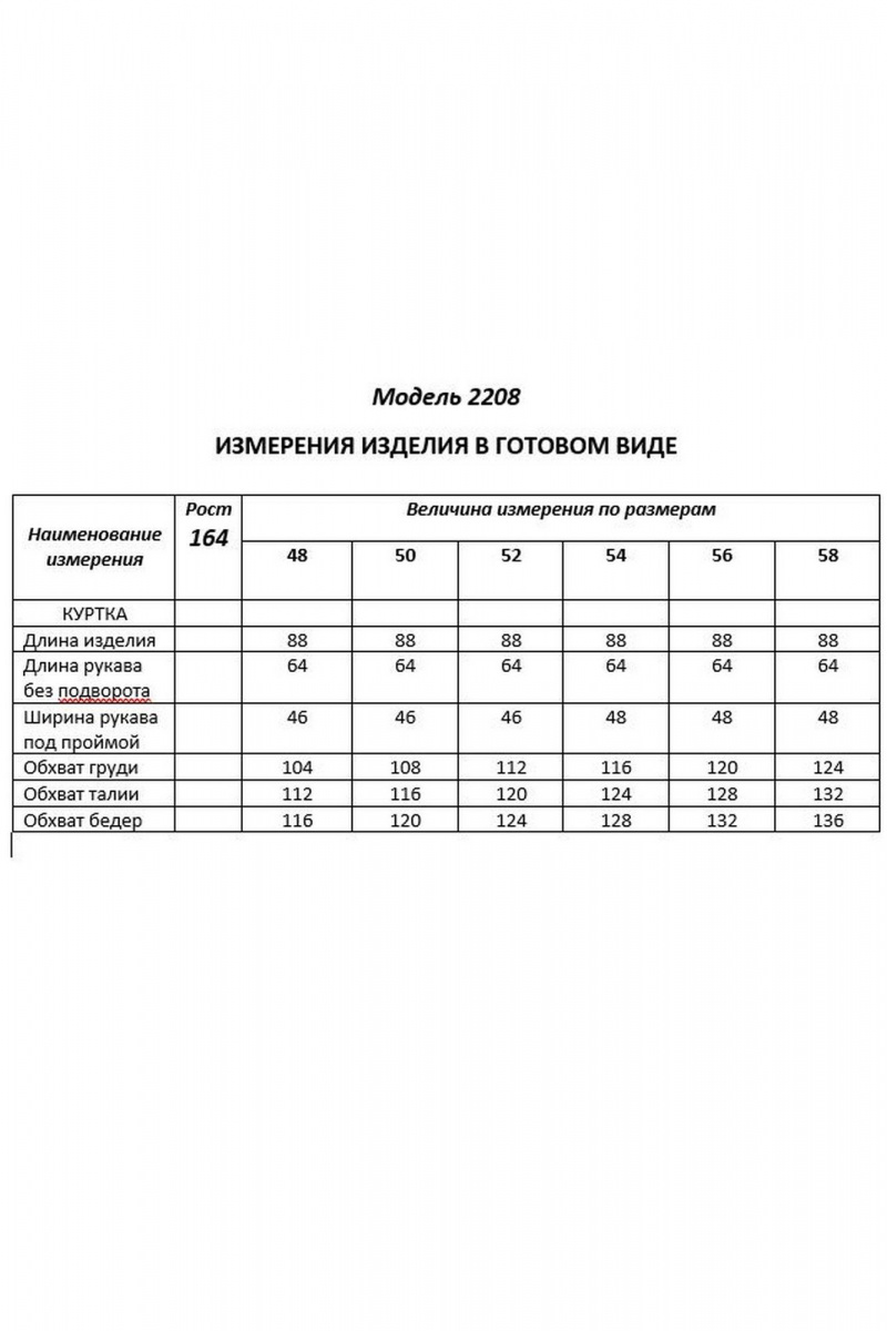 Женская куртка Shetti 2208 графит