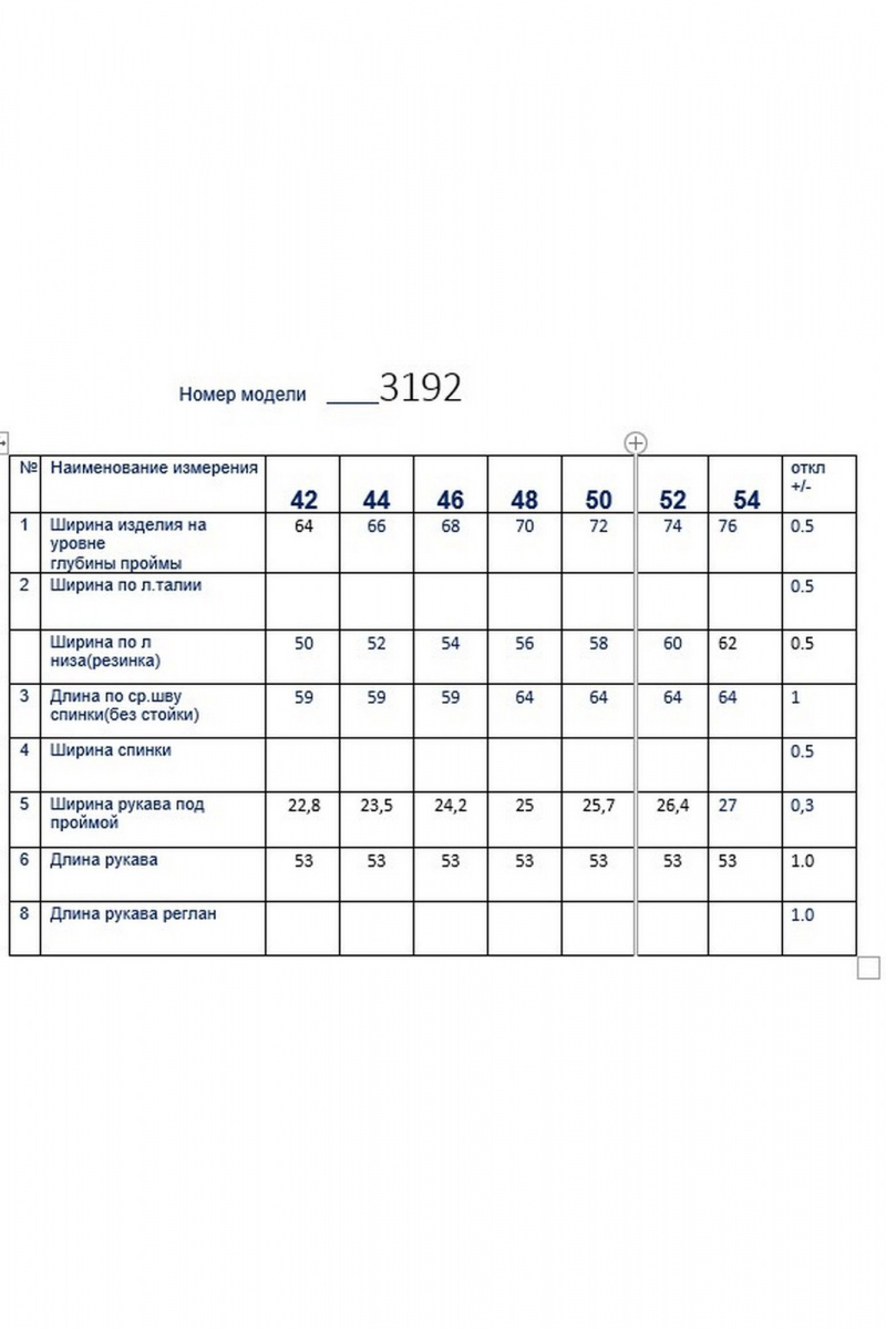 Жакеты Butеr 3192 хаки