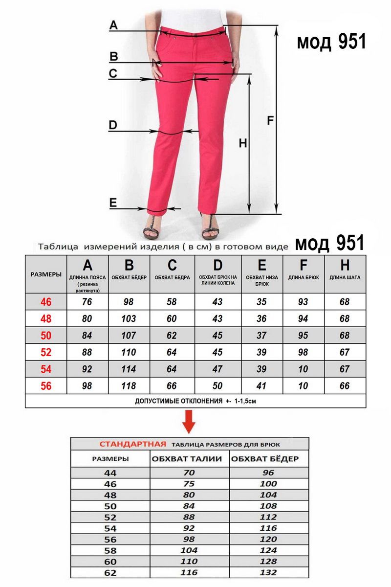 Брюки Mirolia 951 серый