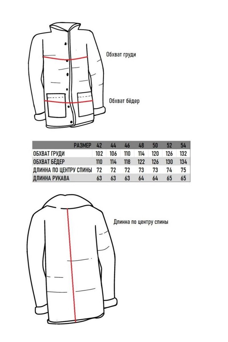 Женская куртка IUKONA 6029 жемчужный
